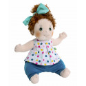 "Rubens Kids - Cicci"