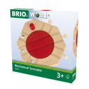 BRIO - Vändskiva