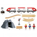BRIO - Järnväg startpaket